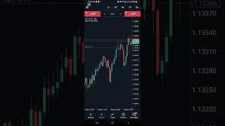 From demo to real challenge. $5,000 prop funded account starts next week. #AlbzTrades #Trading