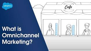 What is Omnichannel Marketing? A Digital Marketer’s Guide | Salesforce Illustrated