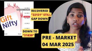 Gift Nifty down to 21800" Gap Down? Pre Market Report, Analysis, Nifty & Bank Nifty, 25 Feb 2025