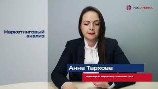 Что такое маркетинговый анализ?