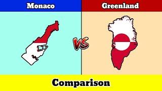 Let's Compare Monaco VS Greenland | Country Comparison | Data Duck