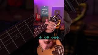 APT. guitar strumming tutorial - Bruno Mars Rosé  #guitar #strumming #guitartutorial #tabs