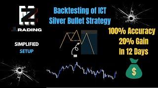 From $0 to 6 Figure Trading Profits The Incredible Backtesting of ICT Silver Bullet Strategy!