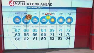 October 30, 2024 SF Bay Area weather forecast