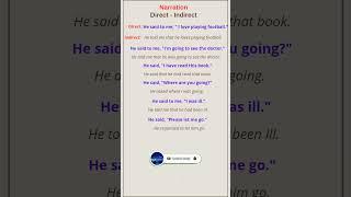 Narration Direct Indirect #ytshorts #narration #directindirect #grammar