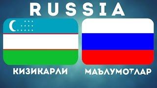 РОССИЯ — КИЗИКАРЛИ МАЪЛУМОТЛАР / RUSSIA / ROSSIYA