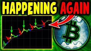 BITCOIN : This Bitcoin Truth Will Shock the Entire Market 🟢 Bitcoin News Today now & (BTC & ETH)