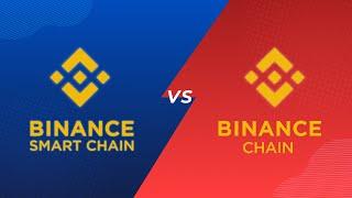 Binance Chain vs Binance Smart Chain & BEP2 vs BEP20 [2022]