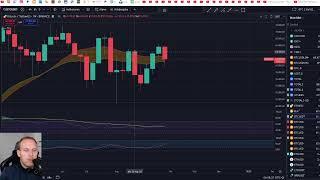 Bitcoin & Ethereum. Wie gehts weiter für Bitcoin??? Beachte einfach das die nächsten Wochen!!