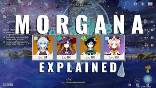 Morgana Team Guide | Rotation and How it Works | Genshin Impact