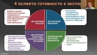 Экспорт   секреты быстрого старта