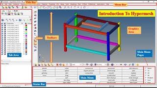 Hypermesh Tutorials for Beginners - Introduction to Hyperworks