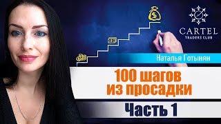 Как не потерять депозит: 100 шагов к выходу из просадки. Часть 1