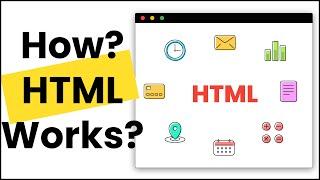 What is Hypertext Markup Language? | What is HTML?