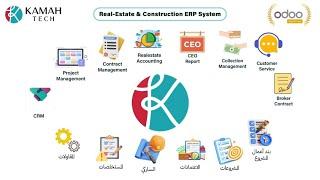 عندك شركة عقارات وبتواجهك مشاكل إدارية بسبب ضعف توفر البيانات والتقارير؟‏بنقدملك Odoo ERP System