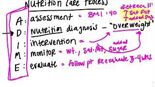 ADIME   Introduction to PES Statements