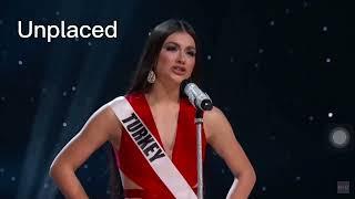 Introduction of Miss Universe Turkey  2010-2022