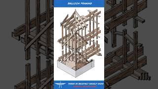 Things an Architect Should Know: Wood Framing