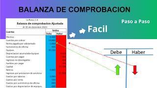 Balanza de Comprobación  paso a paso