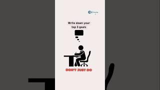 Morning Habits of Successful Entrepreneur #business #motivation #smallbusiness #animation #startups