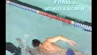 Alexander Popov swimming technique