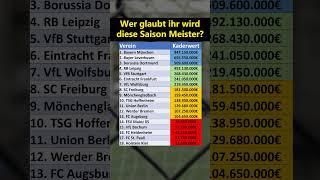 Bundesliga Kaderwerte nach Vereinen!