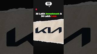 35 Lakh ke Investment pe 36 Lakh ka Loss