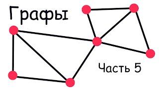 Графы, часть 5. Планарность графов, триангуляция