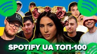 ТОП-100 SPOTIFY УКРАЇНА СЕРПЕНЬ 2022 | ЇХ ШУКАЮТЬ ВСІ | SPOTIFY UKRAINE