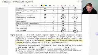 Разбор варианта №7 Рохлов ОГЭ 2023