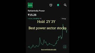 Best stock #stockmarket #stockmarketindia #stockmarketnews #trendingvideo #viral_video