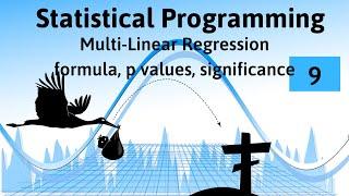 Multi Linear Regression with R