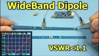Dipole PCB Antenna Overview & Usage Tips