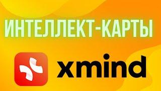 Раскройте потенциал своего мозга с помощью интеллект-карт Xmind