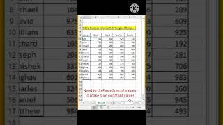 RANDBETWEEN in Excel. Excel Tips and Tricks. 10 million views shorts