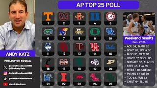 AP poll breakdown: Andy Katz Q&A, reactions to college basketball rankings (12/30/24)