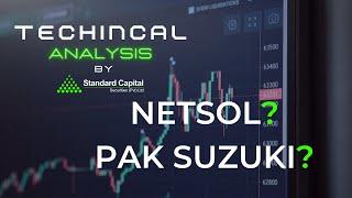 PSX Technical Analysis today - What stocks to target | SCSTrade | Pakistan Stock Exchange