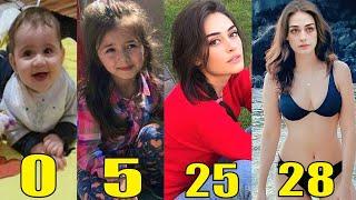 Esra Bilgiç Transformation From 0 to 28 Years Old