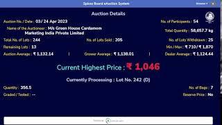 SPICES BOARD LIVE E-AUCTION - 24/04/2023 -  GREENHOUSE