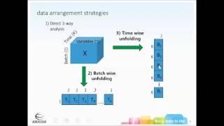 Modeling time-dependent processes more accurately to improve quality and control