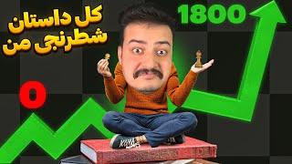 چطور توی شش ماه از صفر به ریتینگ 1800 رسیدم؟ ( کل داستان شطرنجی من )