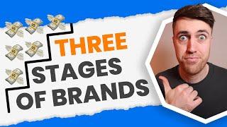 Building a Brand on Amazon - 3 Stages (& June Report)