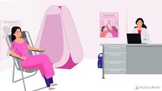 Chola ROV – A Game-Changer in Early Breast Cancer Detection | Explainer Video by Mystery Monks