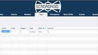 SCADADroid R2A+ Serial Ports