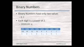 TCP/ IP Basics Part 01