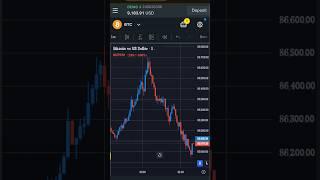 Forex&btc trading ️ bitcoin  #shots #viralvideo #forex #biswajit #biswatrader