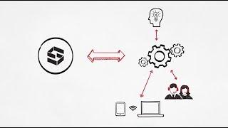 Why ScanSource for Pro AV?