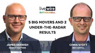 Buy Hold Sell: 5 big movers and 2 under-the-radar results