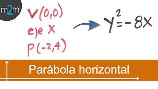 Ecuación de la parábola horizontal │origen