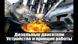 Устройство и принцип работы дизельного двигателя Основные неисправности